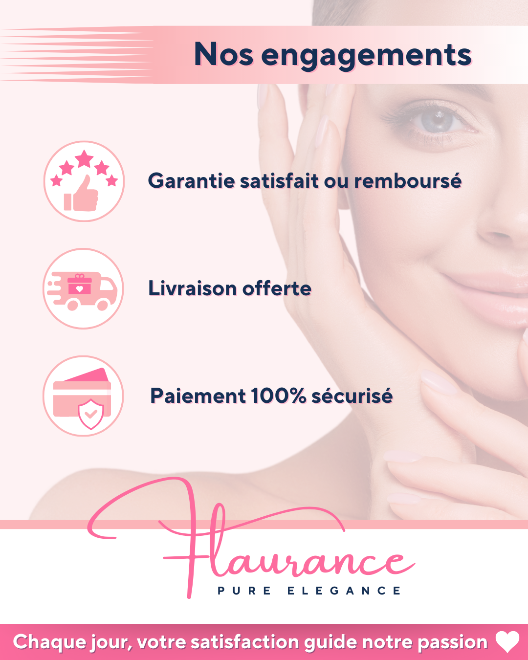 Peigne Lisseur Sans Fil "Nouvelle Génération" Flaurance Pure Elegance ™